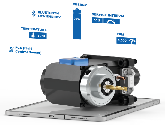 EWS 刀座 / 動力刀座